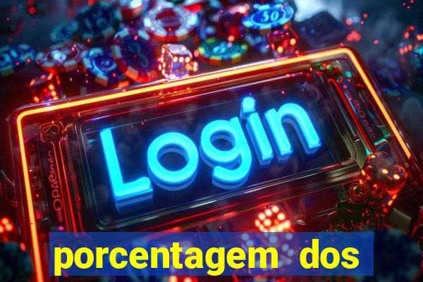 porcentagem dos slots pragmatic